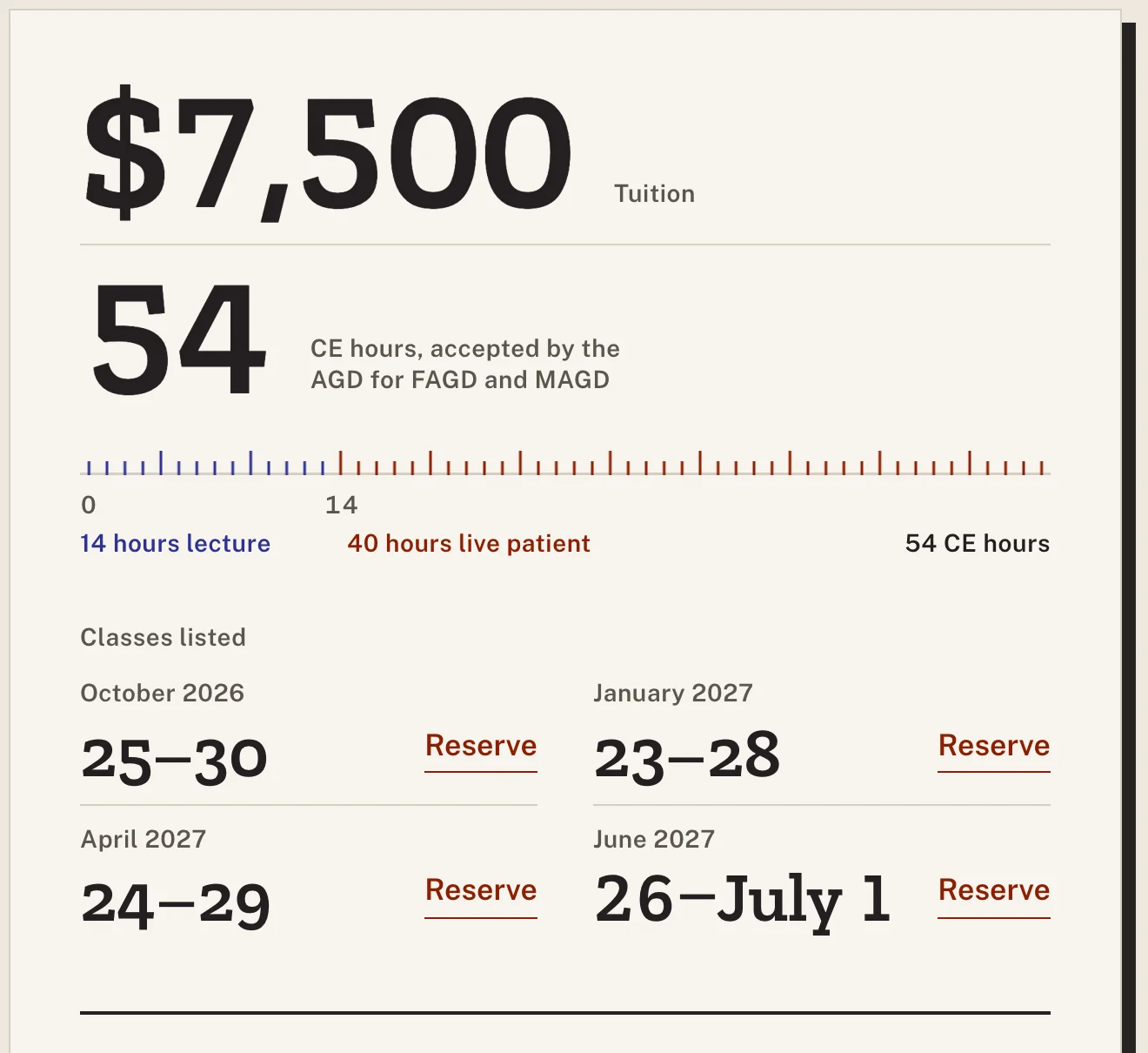 Dental Development Seminars redesign: the hero card with $7,500 tuition, 54 CE hours, the hour ruler and four class dates